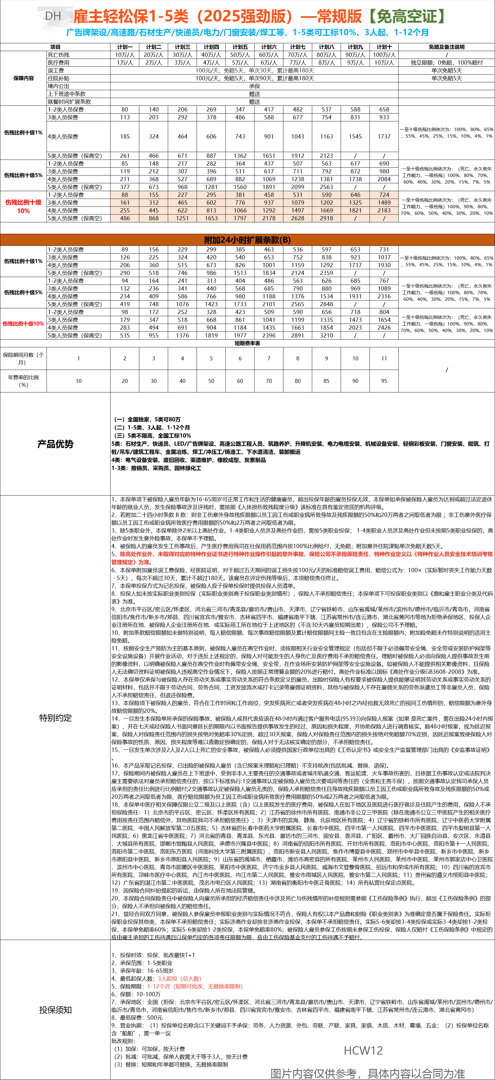 DH雇主轻松保1-5类常规版HCW12.png