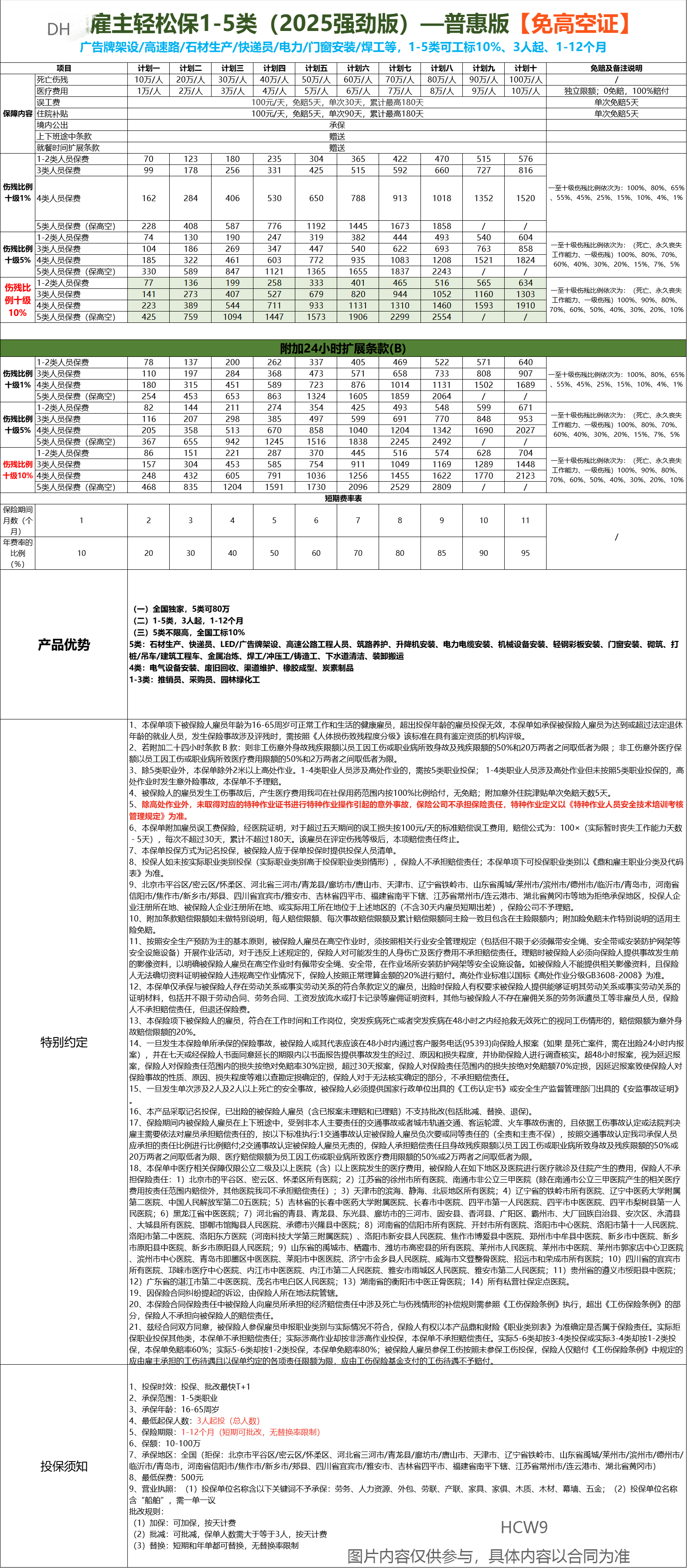 DH雇主轻松保1-5类普惠版HCW9.png