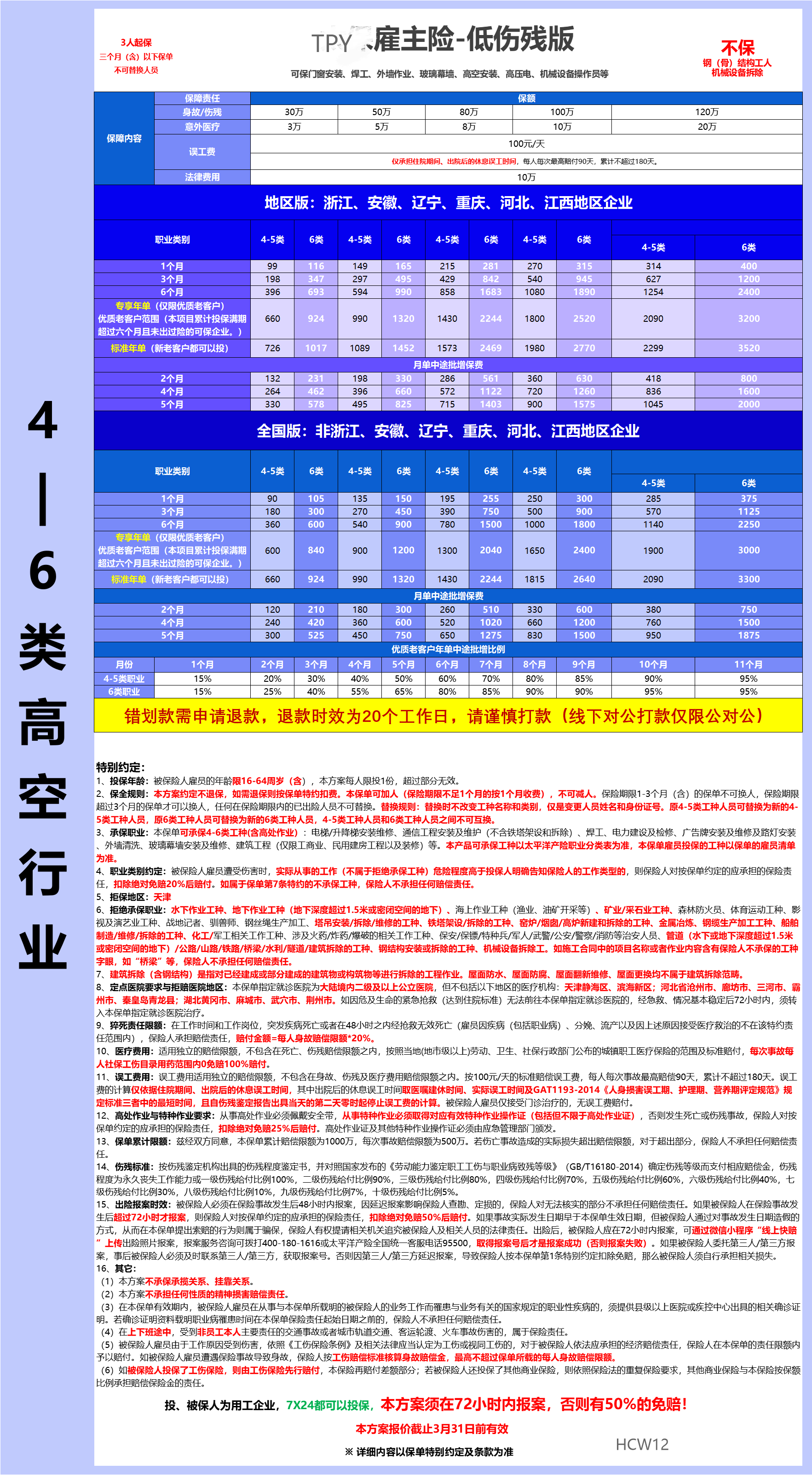 TPY雇主低伤残版HCW12.png