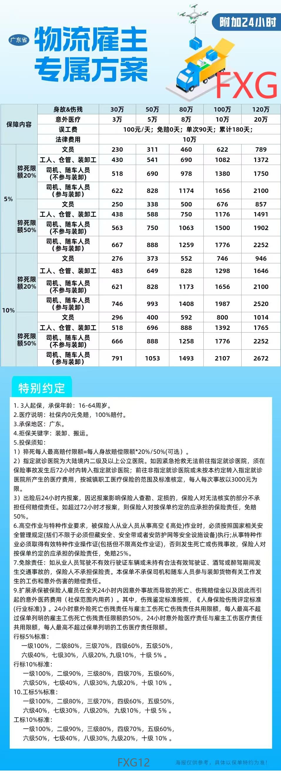 物流雇主专属方案附加24小时YG.jpg