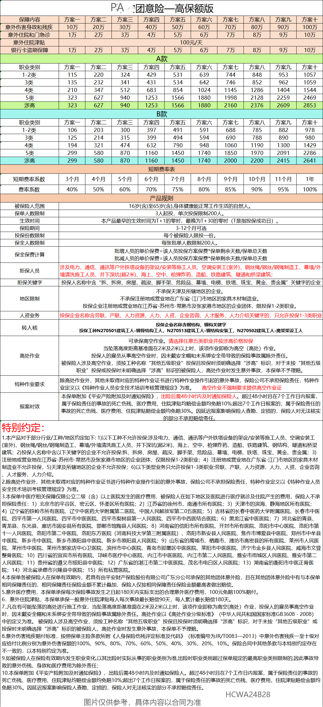 PA团意高保额AB版HCW24-28.png