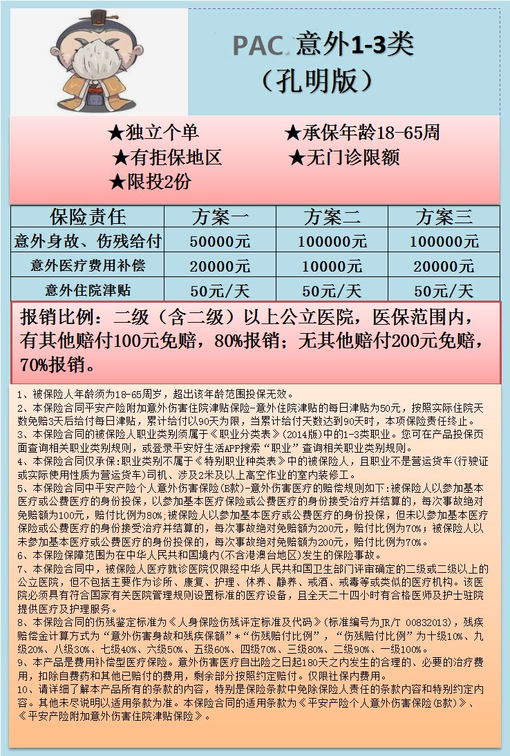 意外1-3类 PAC 150-160-170.jpg