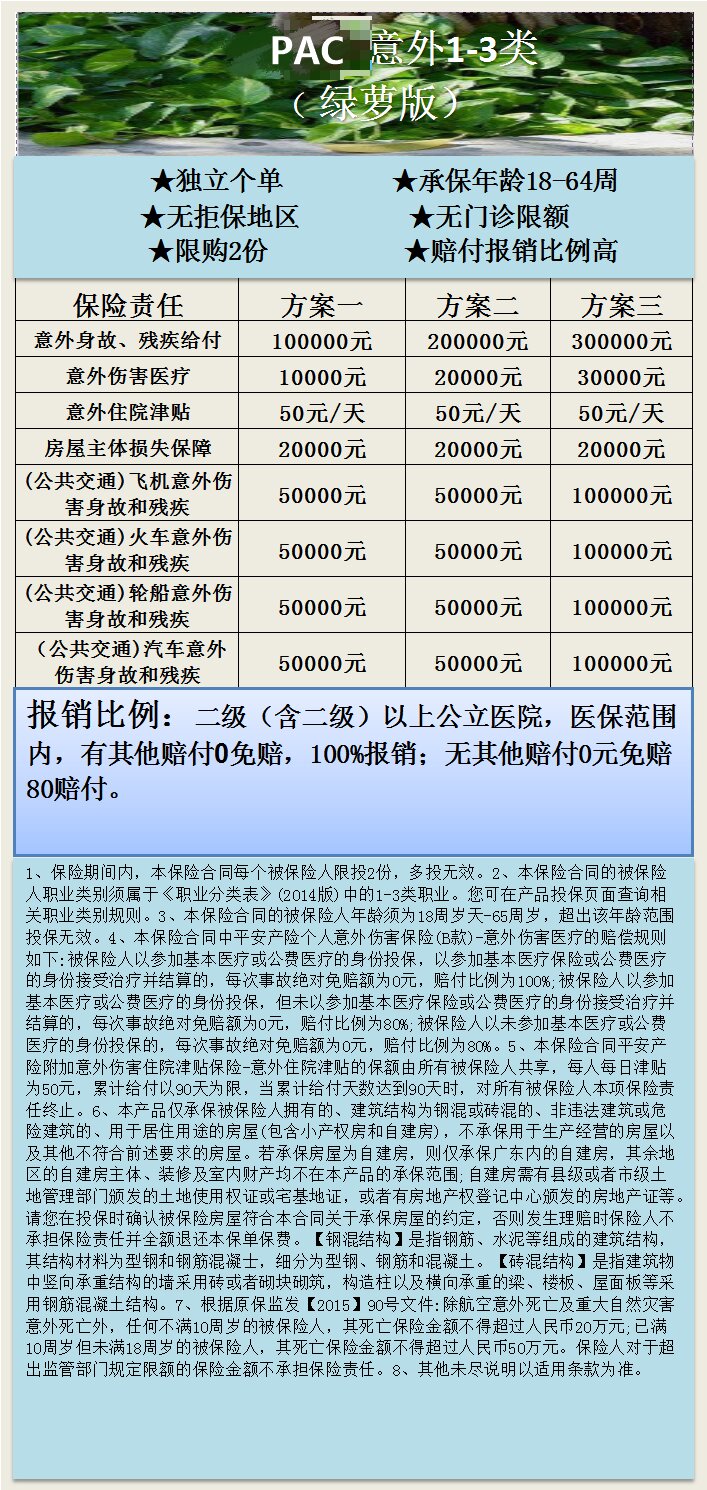 意外1-3类PAC  200-333-355.jpg