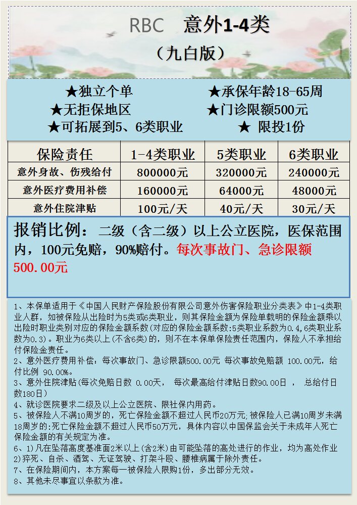 意外1-4类 RBC 835.jpg