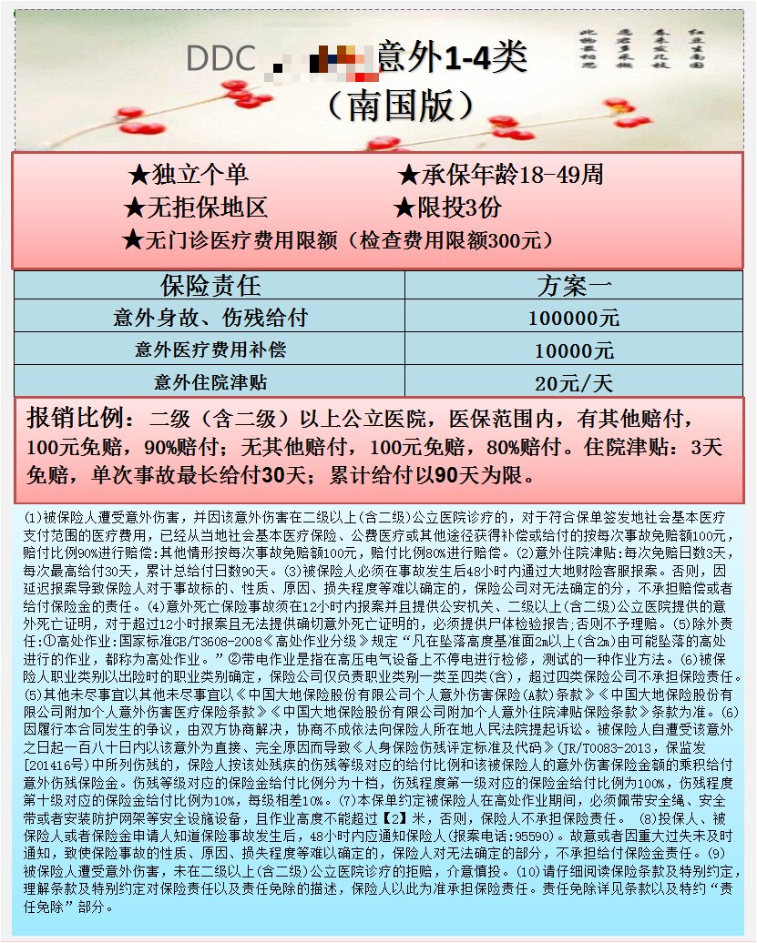 意外1-4类DDC  119.jpg