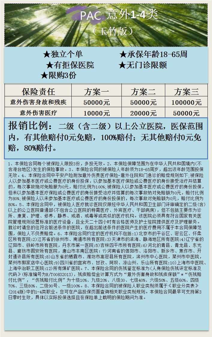 意外1-4类PAC  127-148-228.jpg