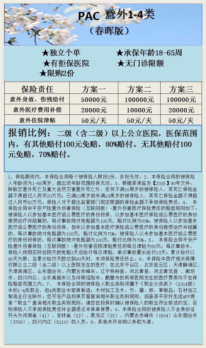 意外1-4类PAC 150-155-165.jpg