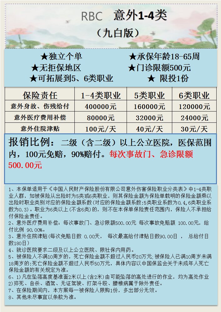 意外1-4类RBC  468.jpg