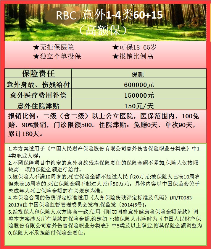 意外1-4类RBC 695.jpg