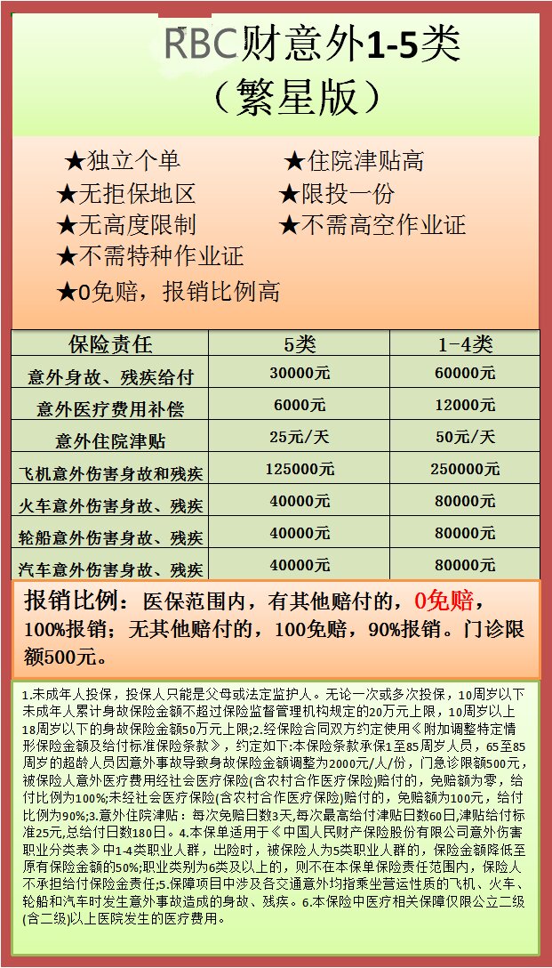 意外RBC1-5类  177.jpg