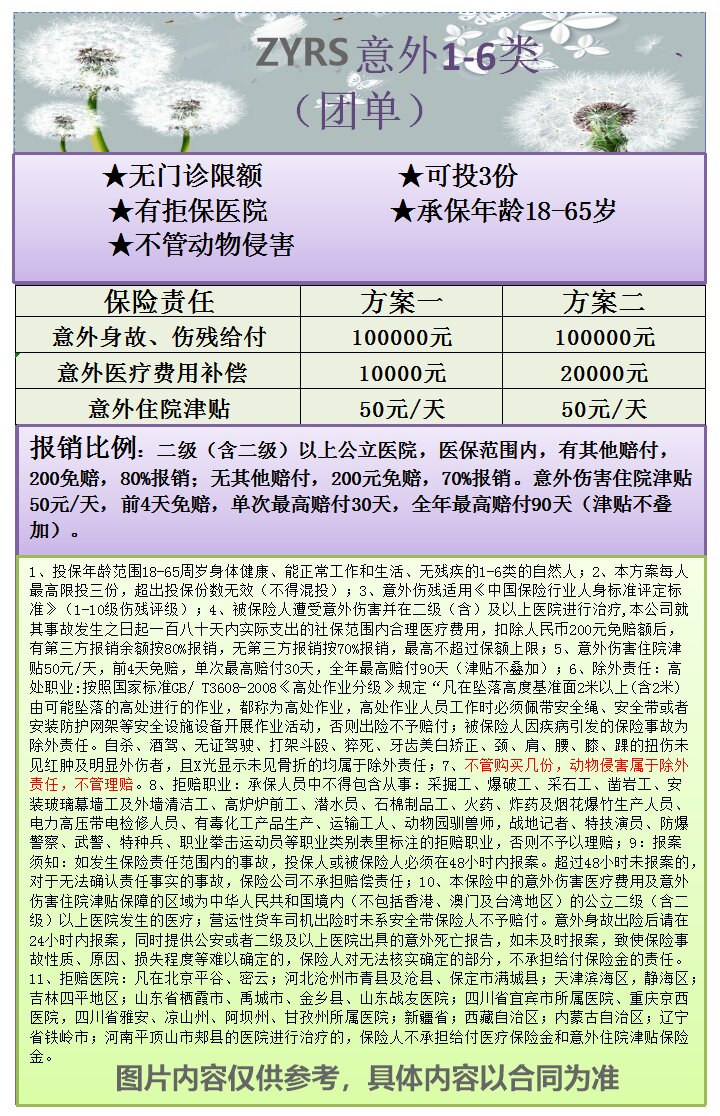 意外1-6类  150 159.jpg