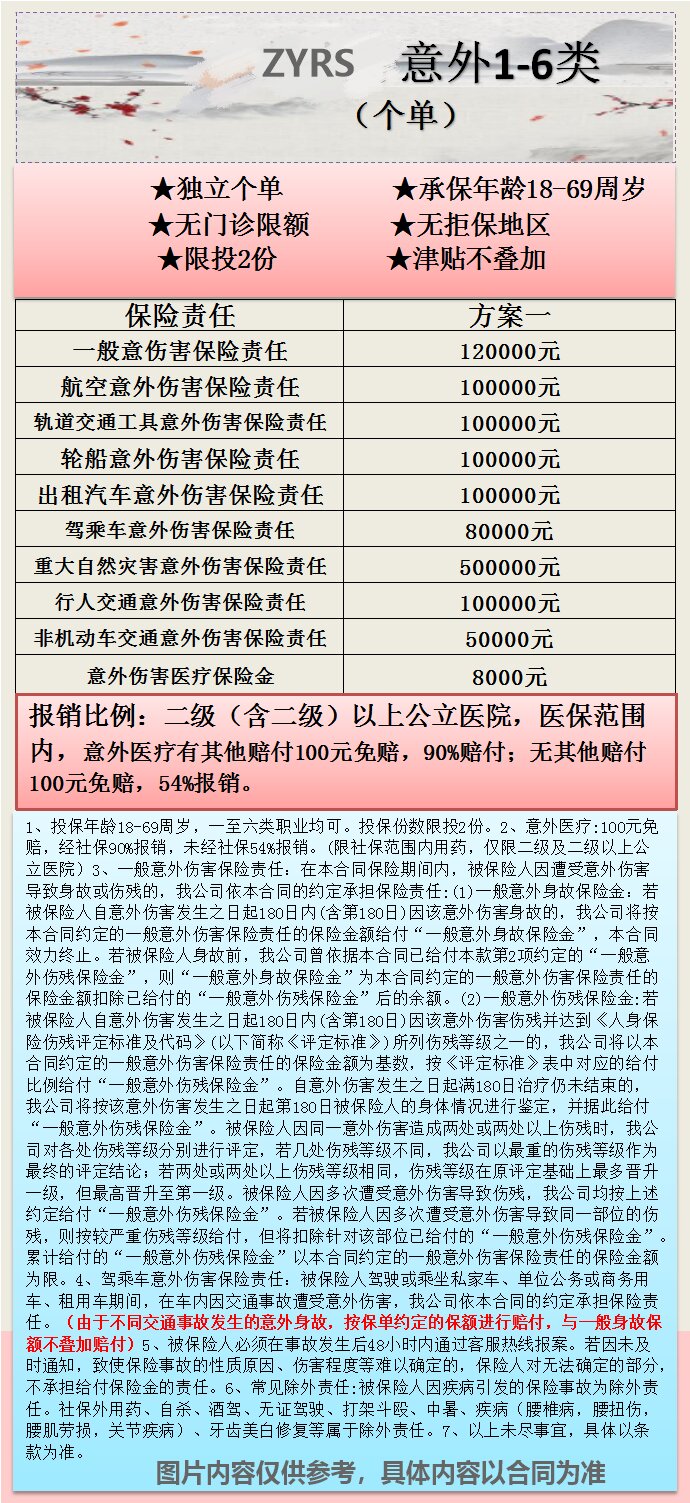 意外1-6类  168.jpg