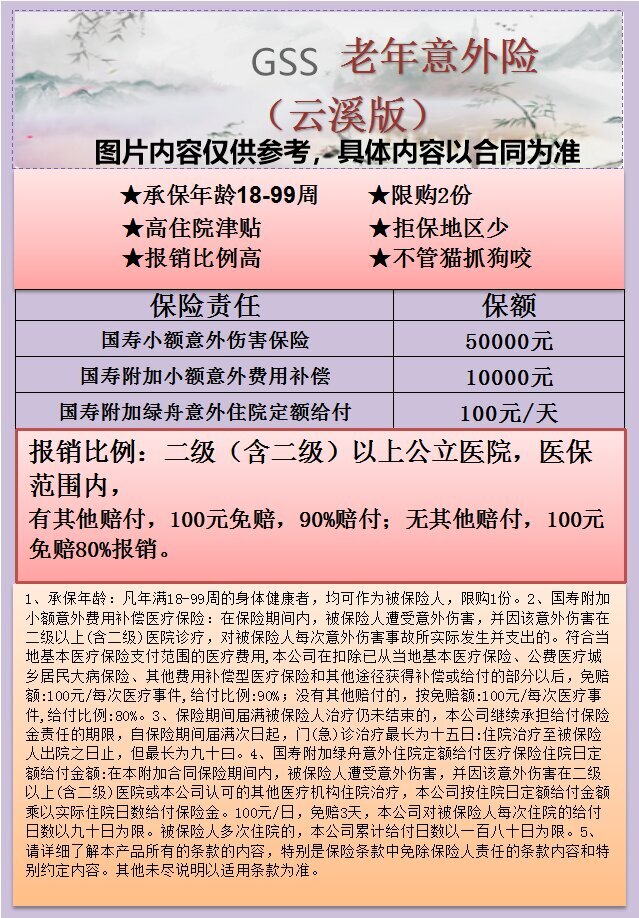 老年意外GSS   149.jpg