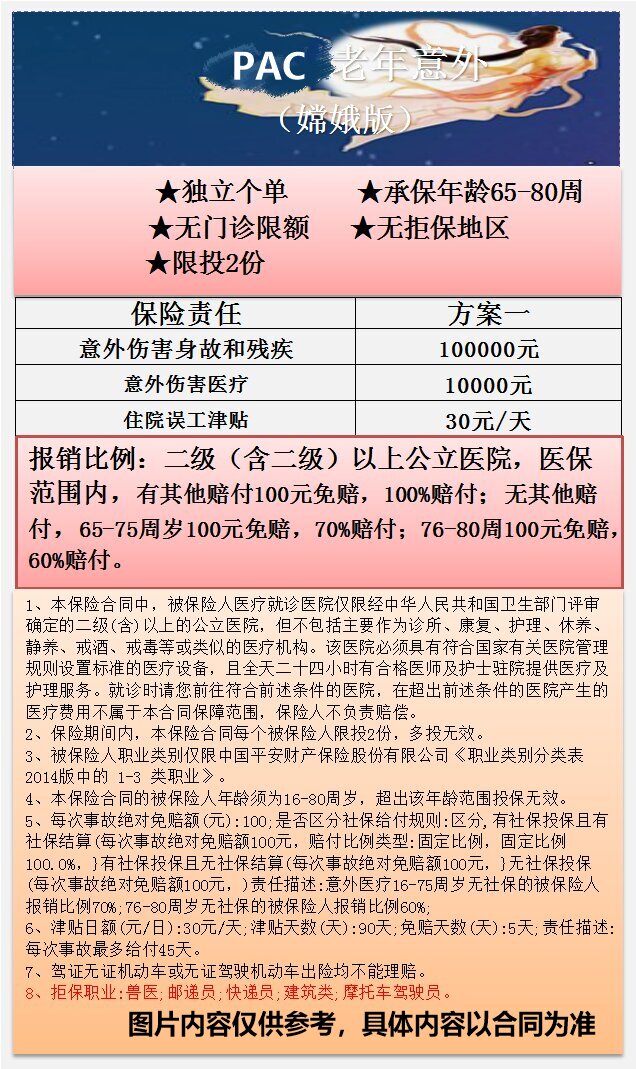 老年意外PAC   179 208.jpg