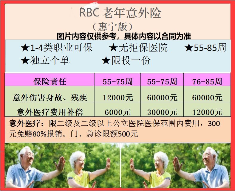 老年意外RBC   259.jpg