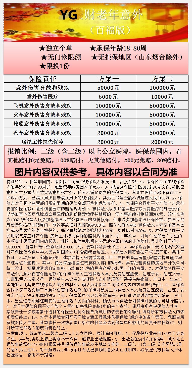 老年意外YG   138 198.jpg