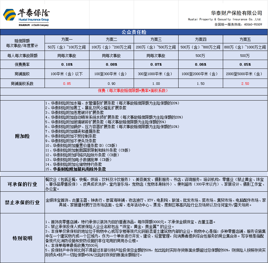 华泰公众责任险.png
