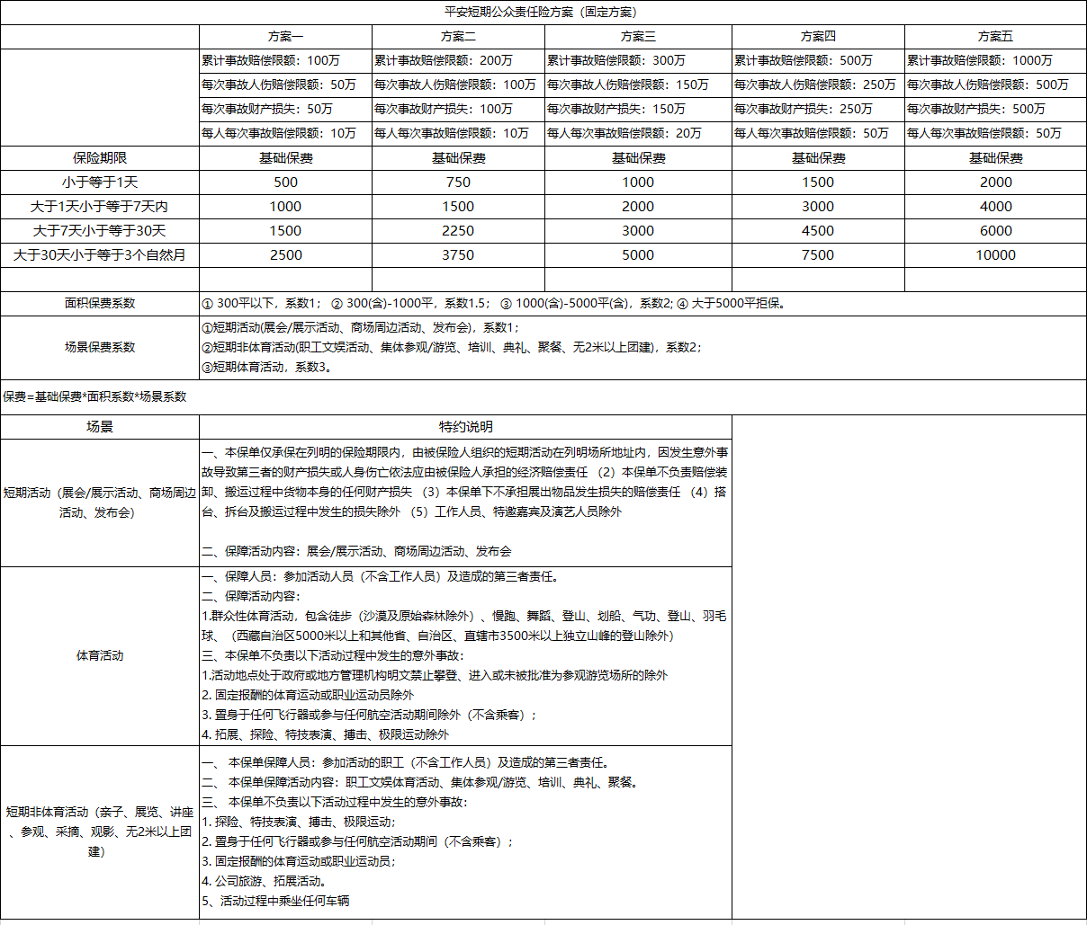 平安短期公众责任保险方案（固定方案0.png