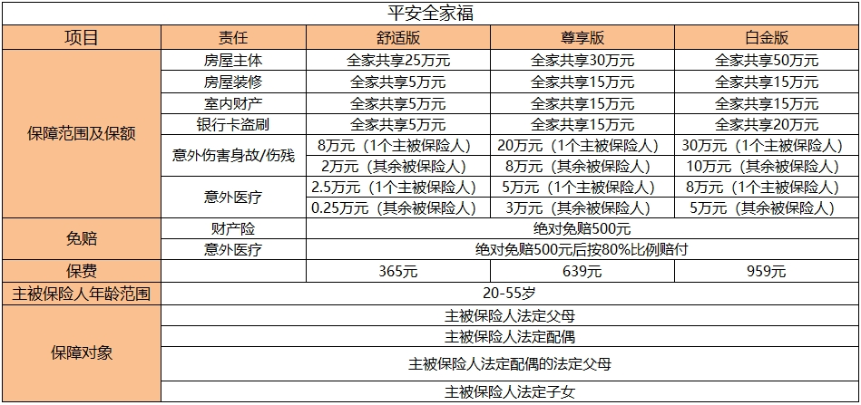 平安全家福.png