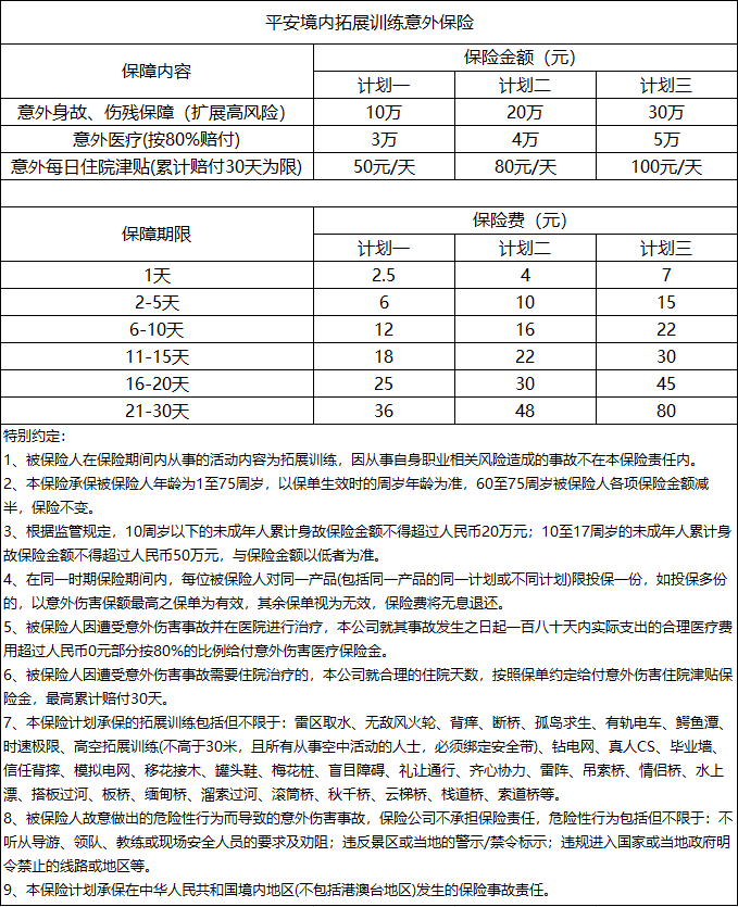 平安境内拓展训练意外保险.png