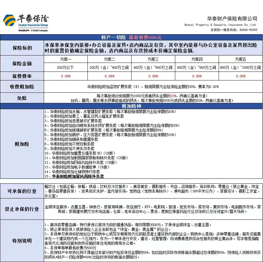 华泰财产一切险.png