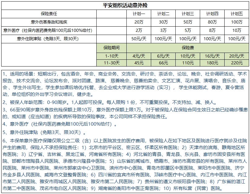 平安组织活动意外险.png